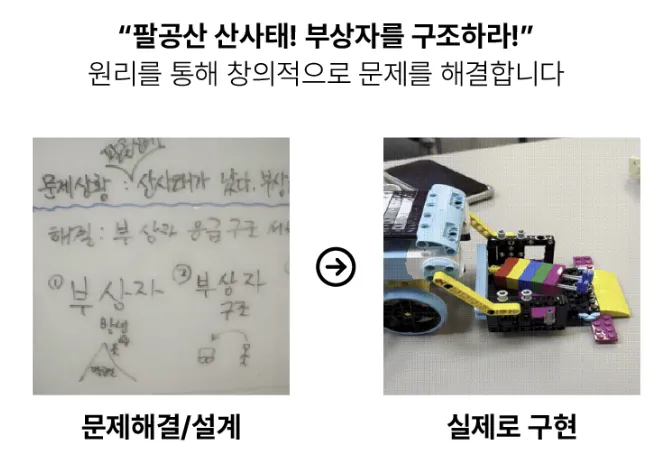 학생 발표 수업