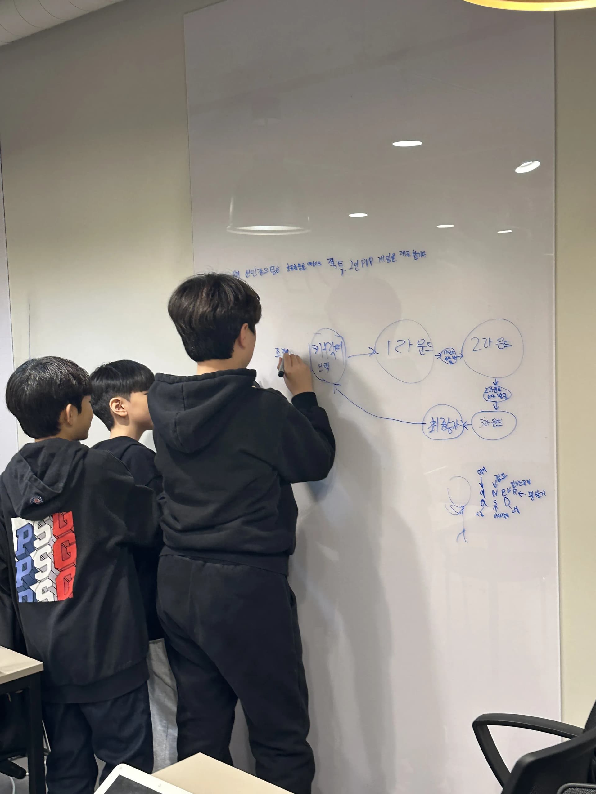 화이트보드 기획 수업