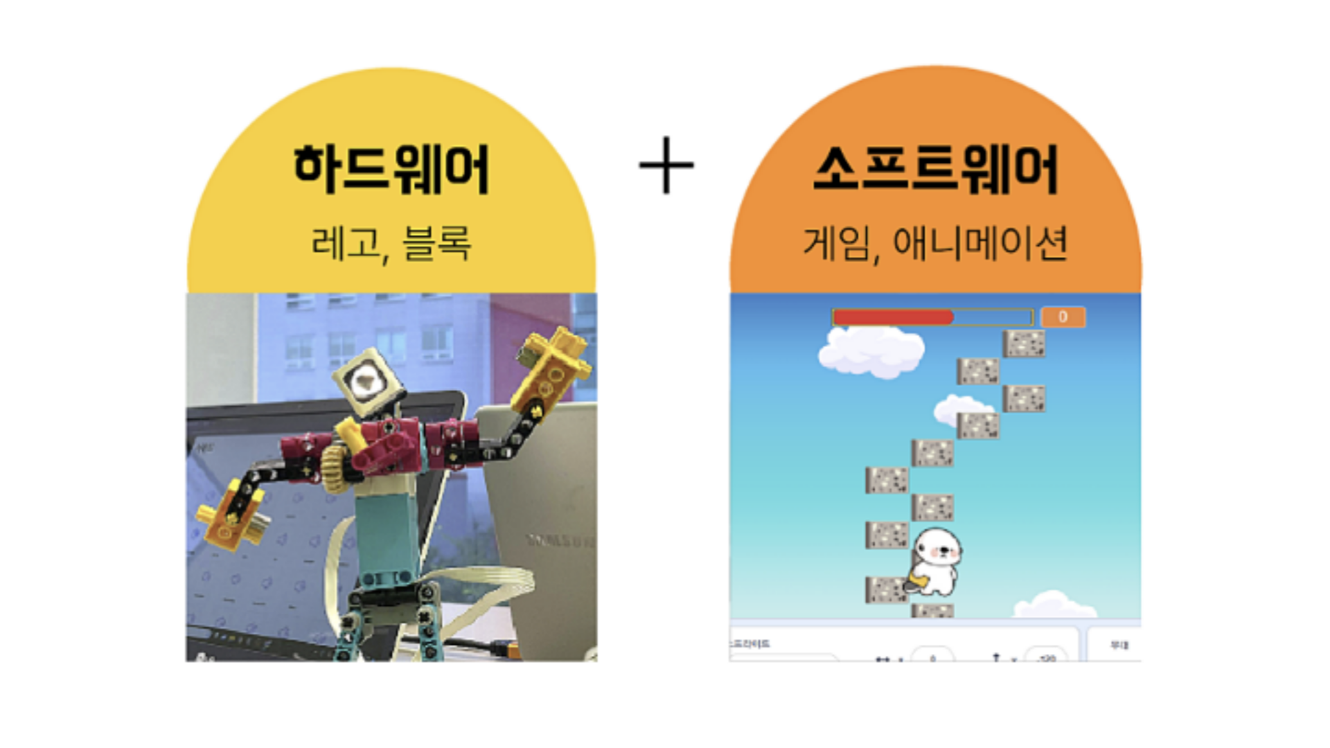하드웨어·소프트웨어 학습 로드맵