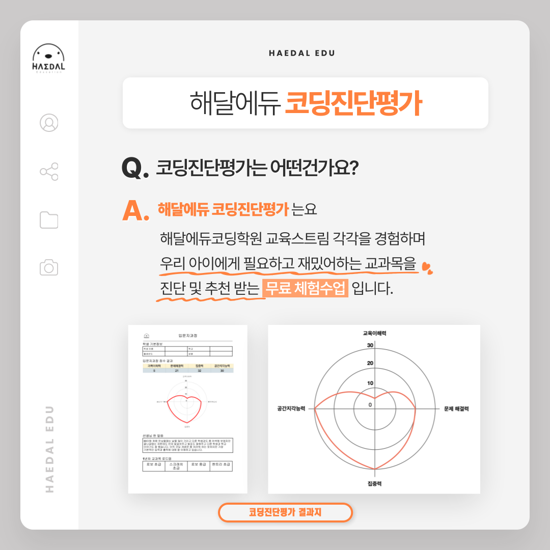 코딩진단 안내 화면