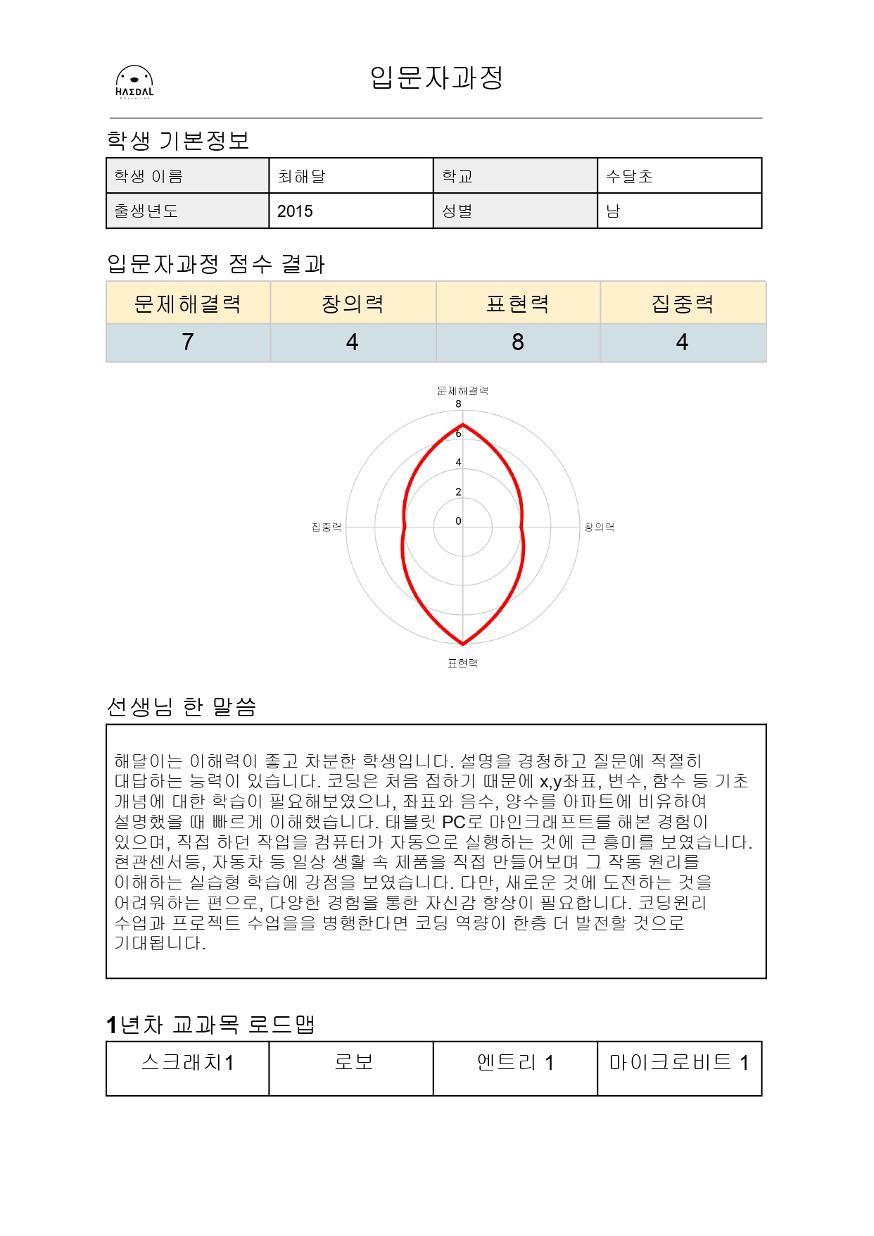 코딩진단 결과 예시